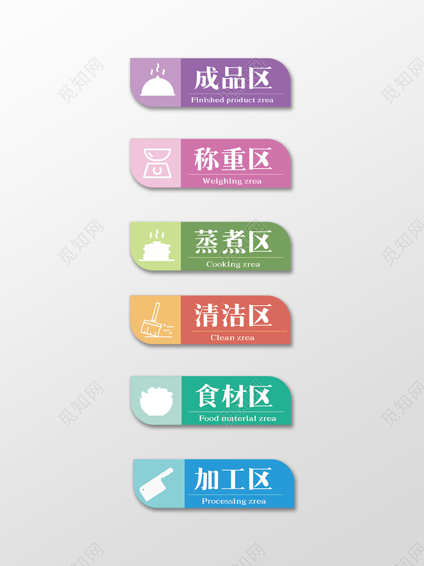 七彩色简约厨房区域标识厨房区域标识标牌设计厨房标识