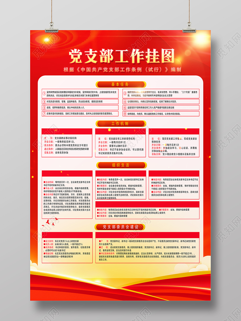 红色简约党支部工作挂图宣传海报