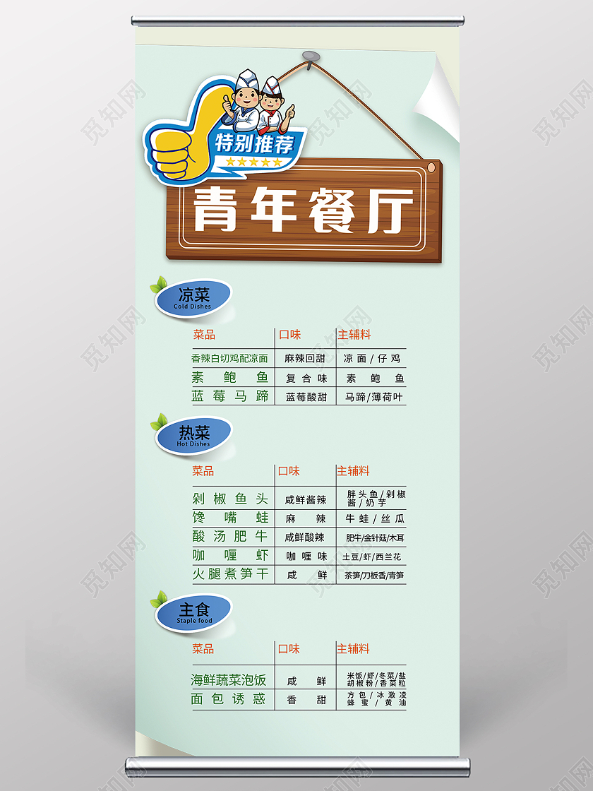 浅蓝色卡通青年餐厅厨师特别推荐展板厨师推荐展架