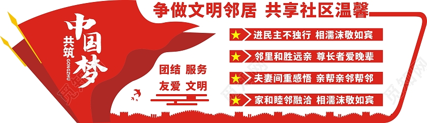 红色庄重社区邻里和谐文化墙共建和谐社区