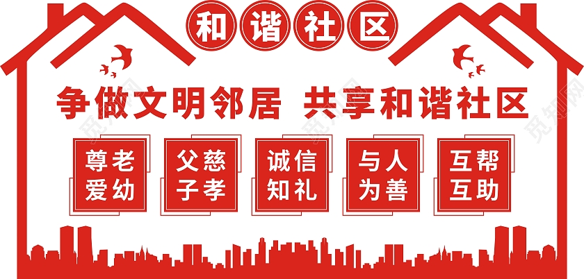 红色庄重社区邻里和谐文化墙共建和谐社区
