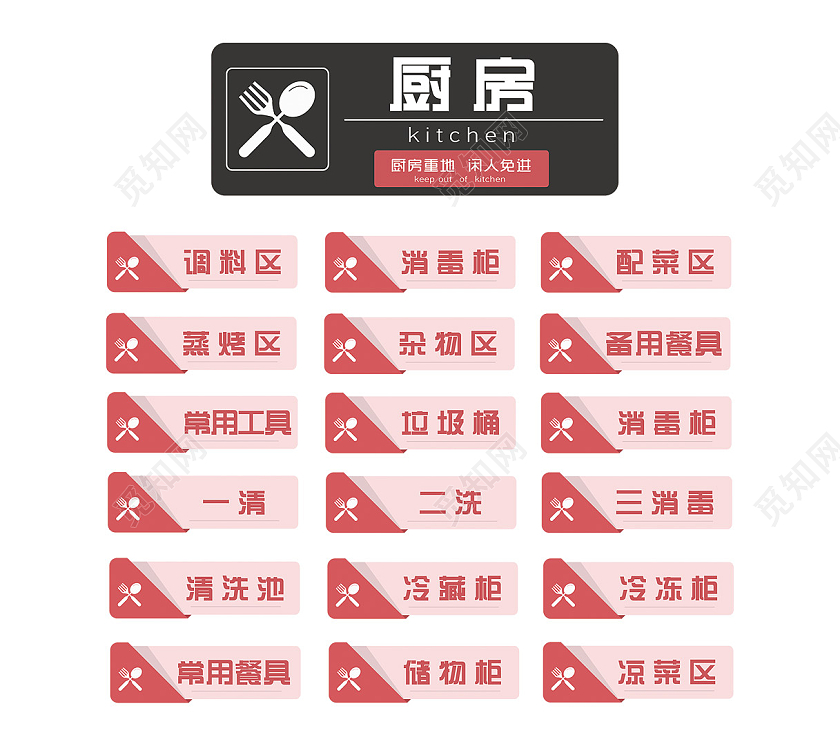 红色简约厨房区域标识厨房区域标识标牌设计厨房标识