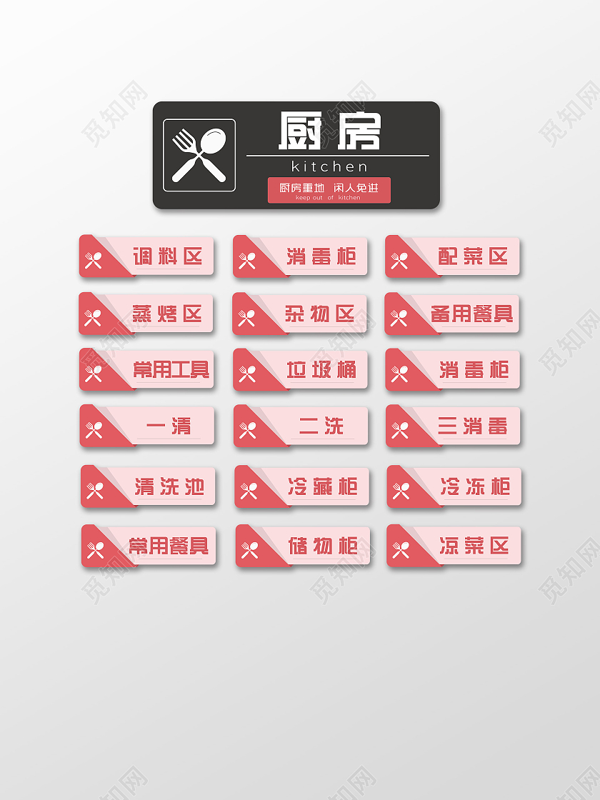红色简约厨房区域标识厨房区域标识标牌设计厨房标识