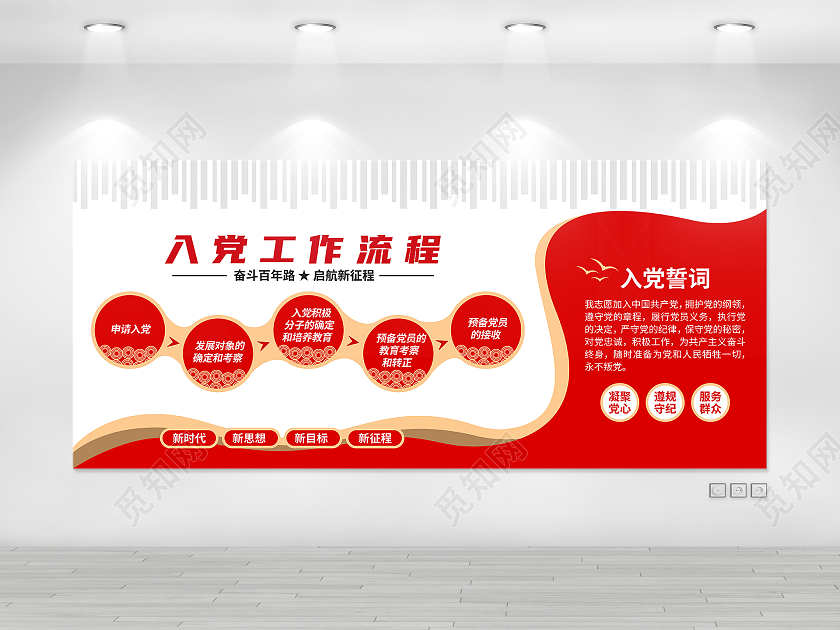 创意简约发展党员工作流程文化墙展板