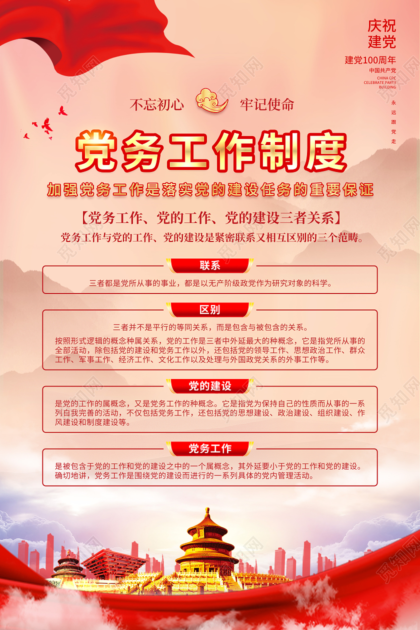 红色大气简约党支部工作挂图国庆