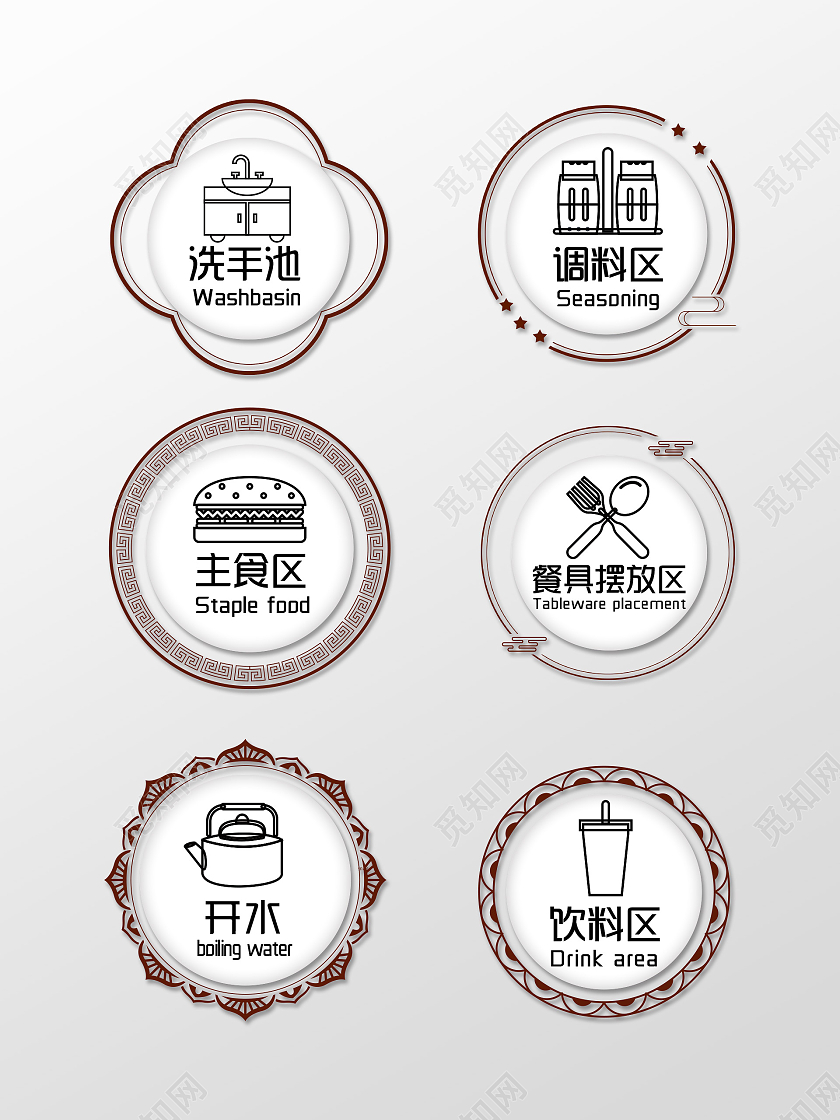 红色简约厨房区域标识厨房区域标识标牌设计厨房标识