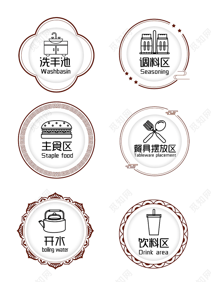 红色简约厨房区域标识厨房区域标识标牌设计厨房标识