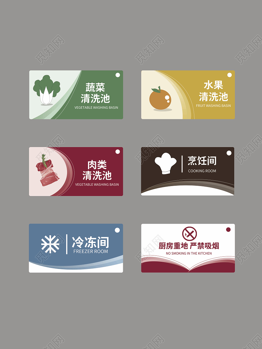 卡通厨房标识厨房标识导视系统厨房标示牌