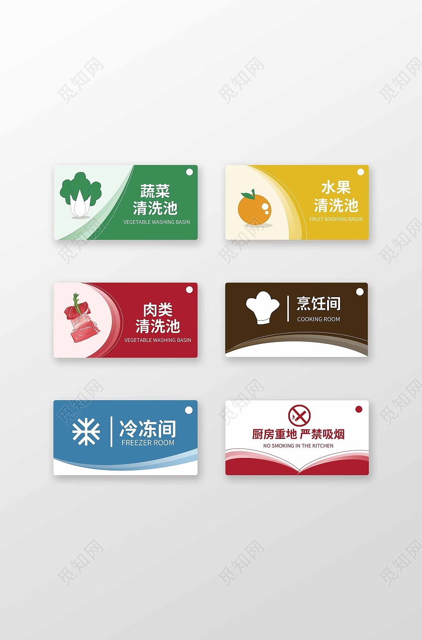 卡通厨房标识厨房标识导视系统厨房标示牌