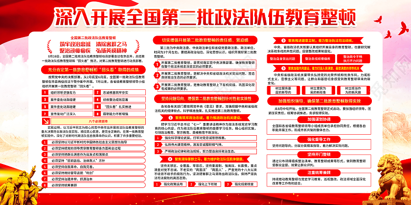 粉色水彩风格政法队伍教育整顿宣传栏第二批政法队伍教育整顿宣传栏