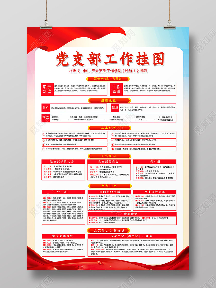 红色党支部工作制度党支部工作挂图宣传海报