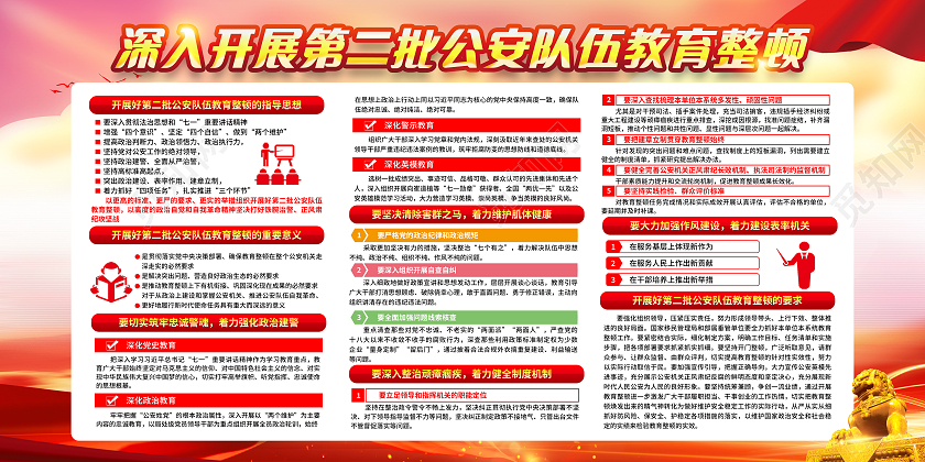 粉色水彩风格政法队伍教育整顿宣传栏第二批政法队伍教育整顿宣传栏