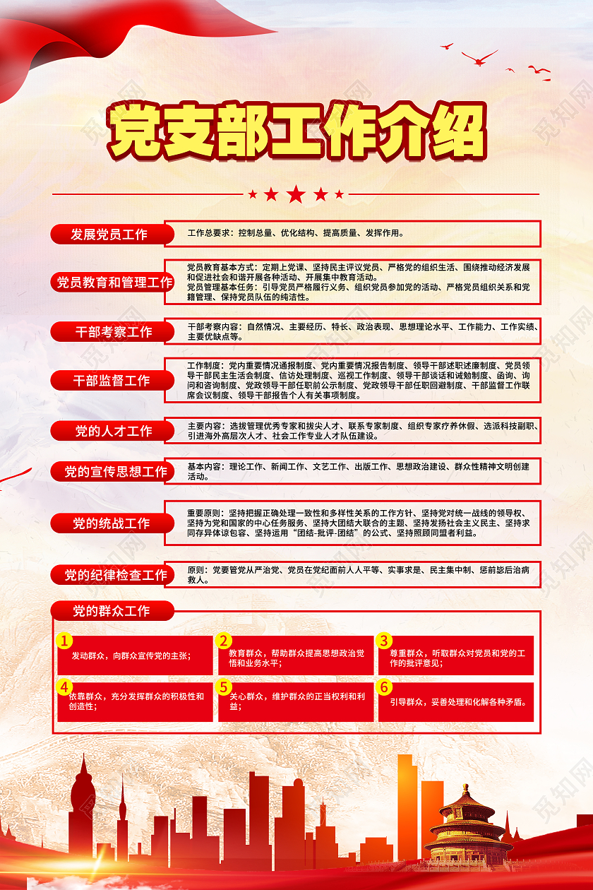 红色简约大气党支部工作介绍党支部工作挂图海报