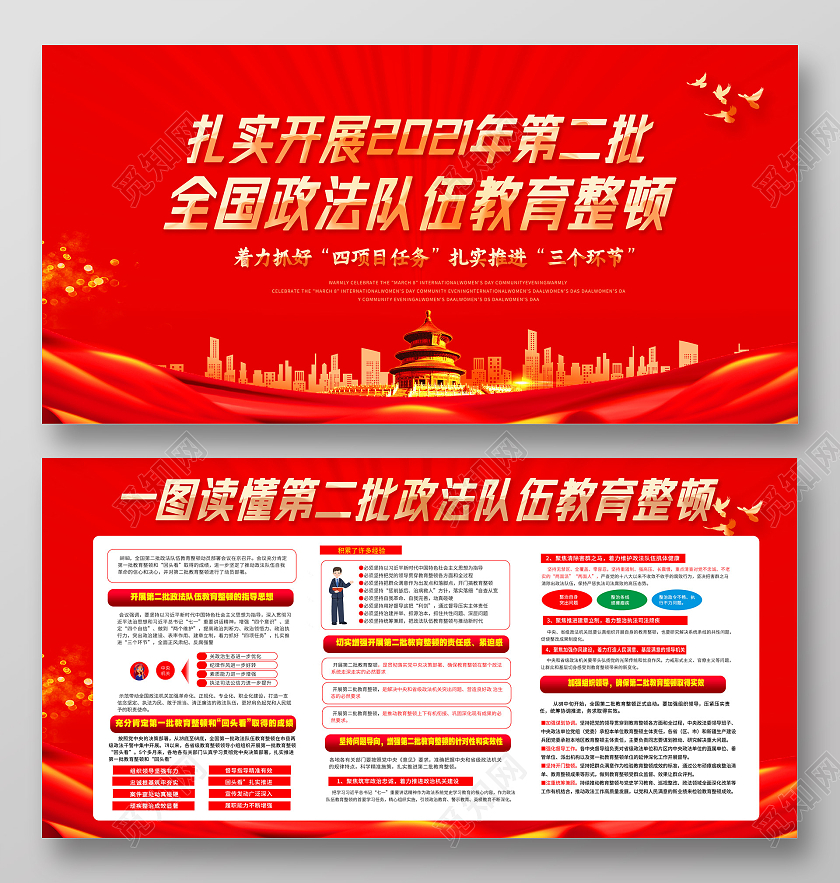 红色中国风2021年第二批全国政法队伍教育整顿故宫城市传展板第二批政法队伍教育整顿宣传栏