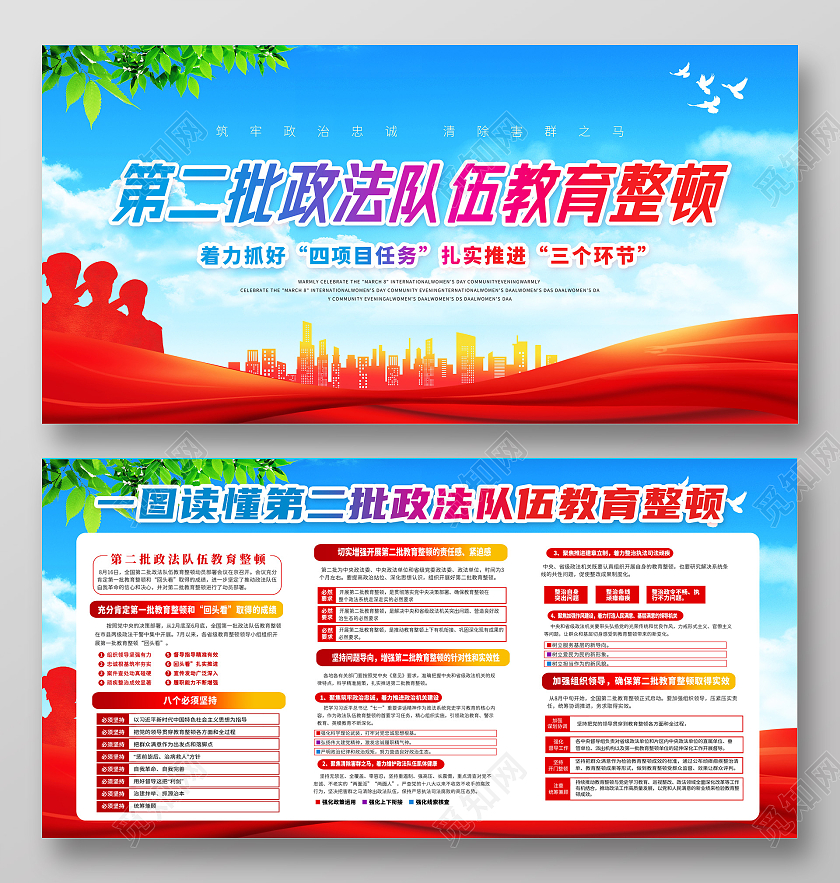 蓝色小清新2021年第二批全国政法队伍教育整顿植物城市展板第二批政法队伍教育整顿宣传栏