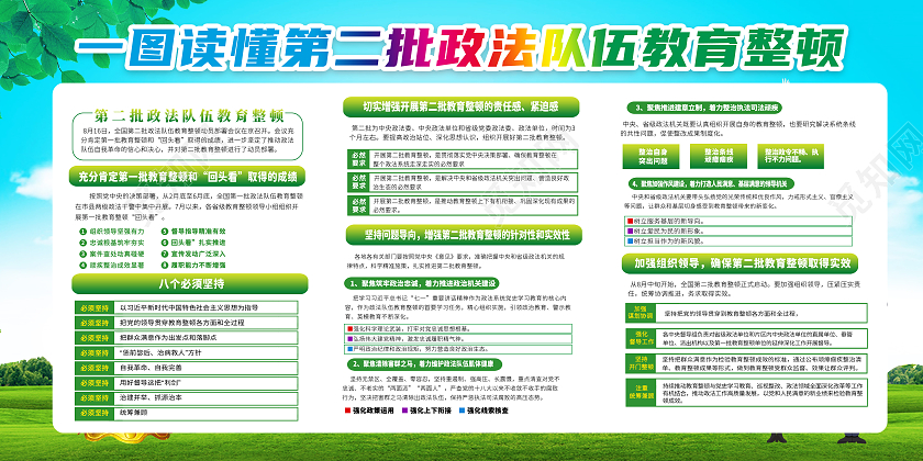 绿色小清新2021年第二批全国政法队伍教育整顿警钟城市传展板第二批政法队伍教育整顿宣传栏