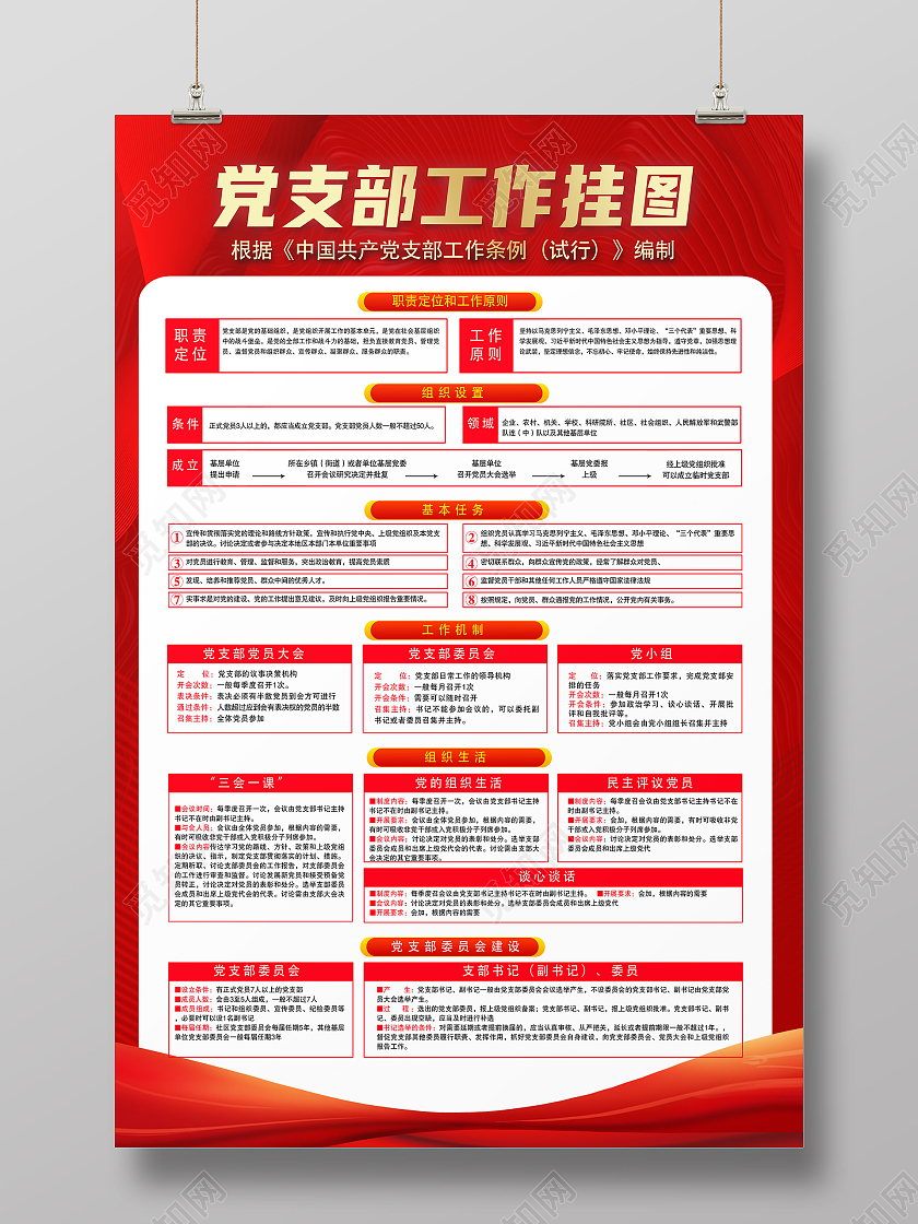 红色党支部工作挂图党支部宣传海报