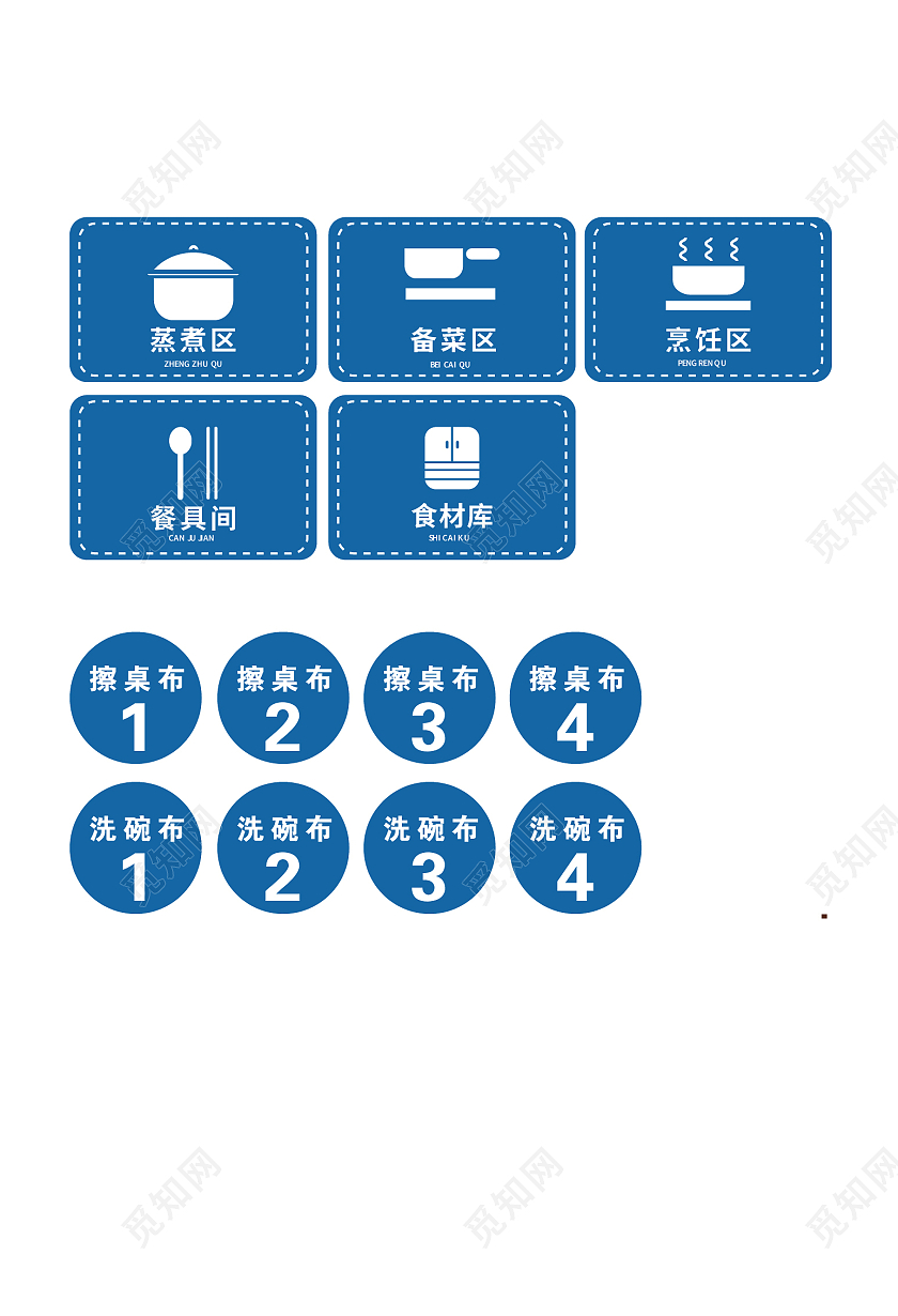 绿色清新厨房标识厨房标示牌厨房不干胶