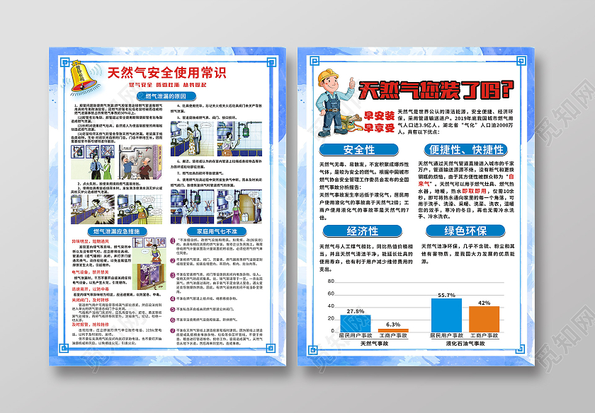 蓝色卡通简洁天然气安全宣传栏展架燃气安全