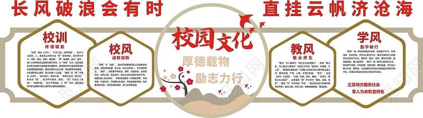 黄色温馨简约校园简介文化墙三风一训