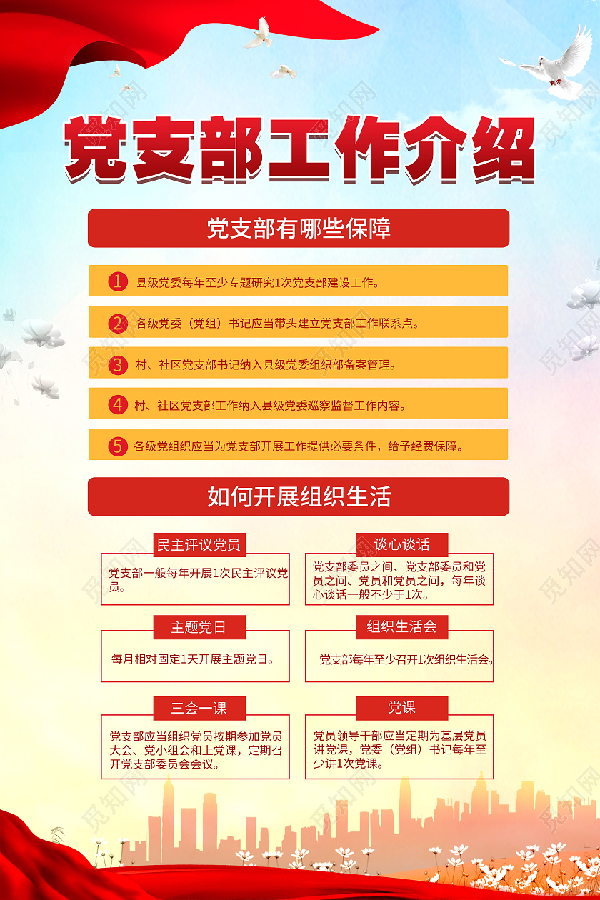 红色大气中国风党支部工作介绍党支部工作挂图海报