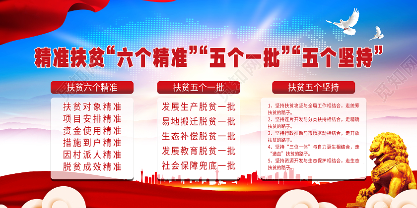 红色大气精准扶贫六个精准全国扶贫日展板
