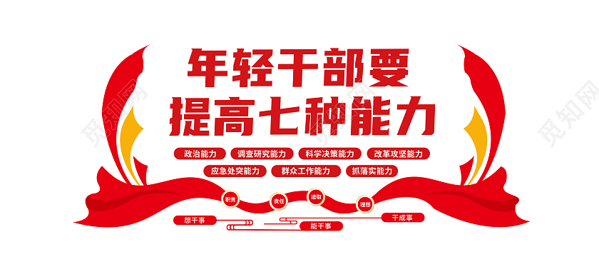 红色中青年干部中青年干部要提高七种能力文化墙中青年干部文化墙