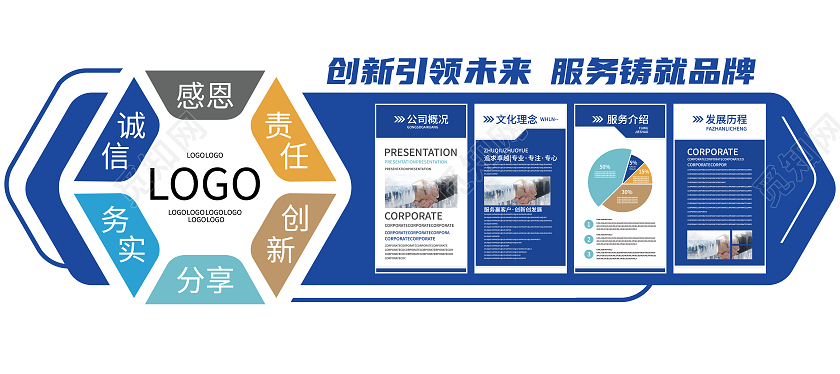 蓝色简约矢量六边形板块企业文化墙