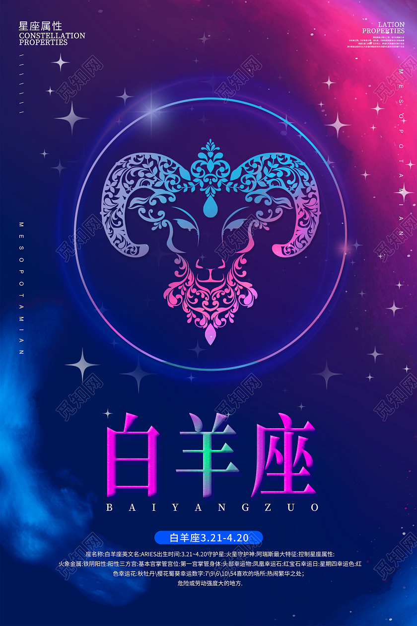 蓝色炫彩风白羊座十二星座之一宣传海报