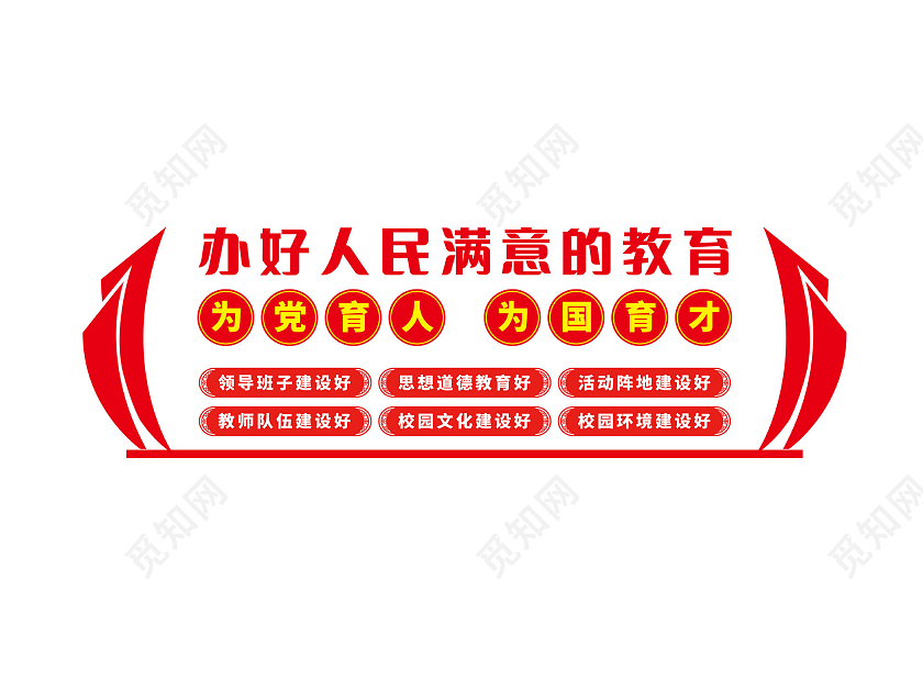 红色简约办好人民满意的教育学校办公室文化墙