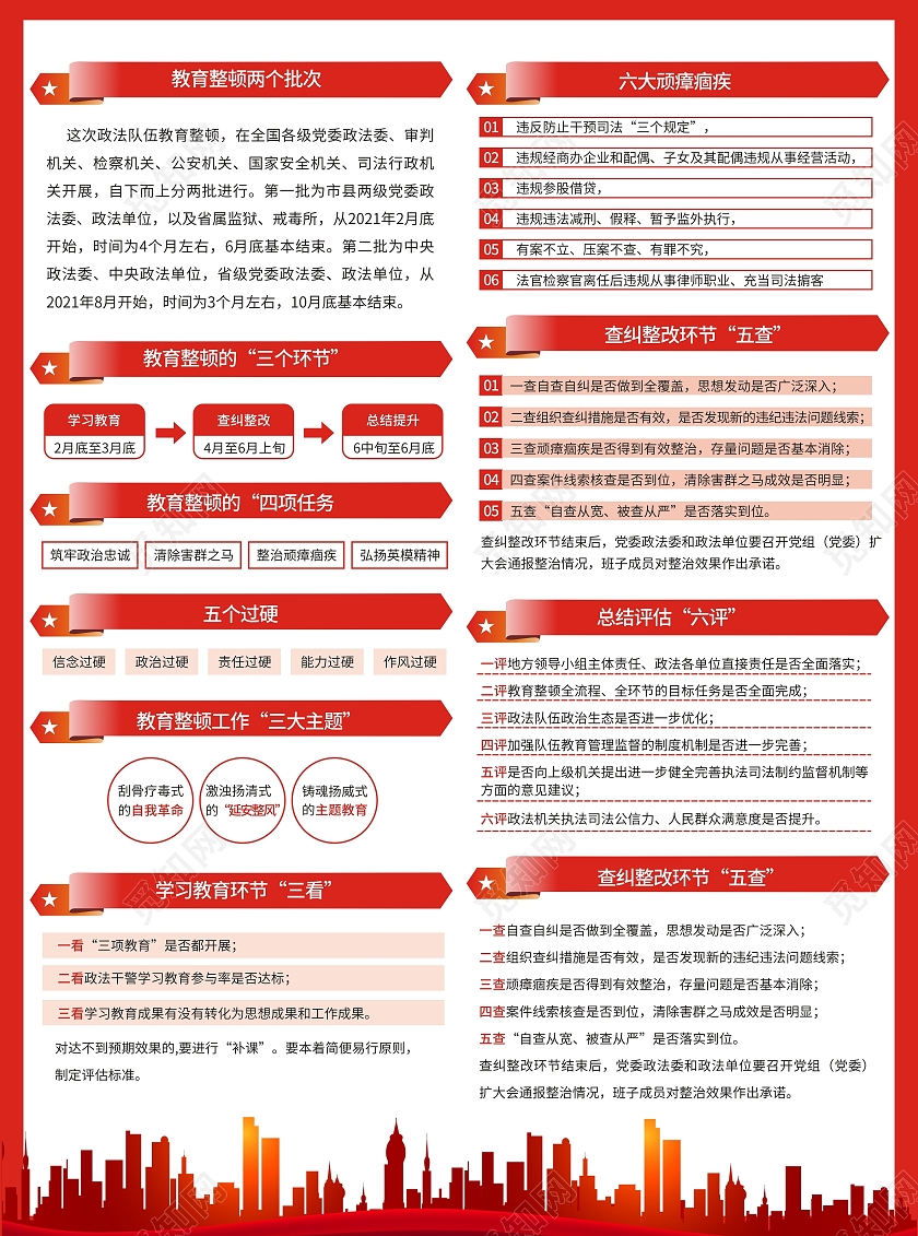 红色第二批政法队伍教育整顿宣传单折页机关单位宣传单