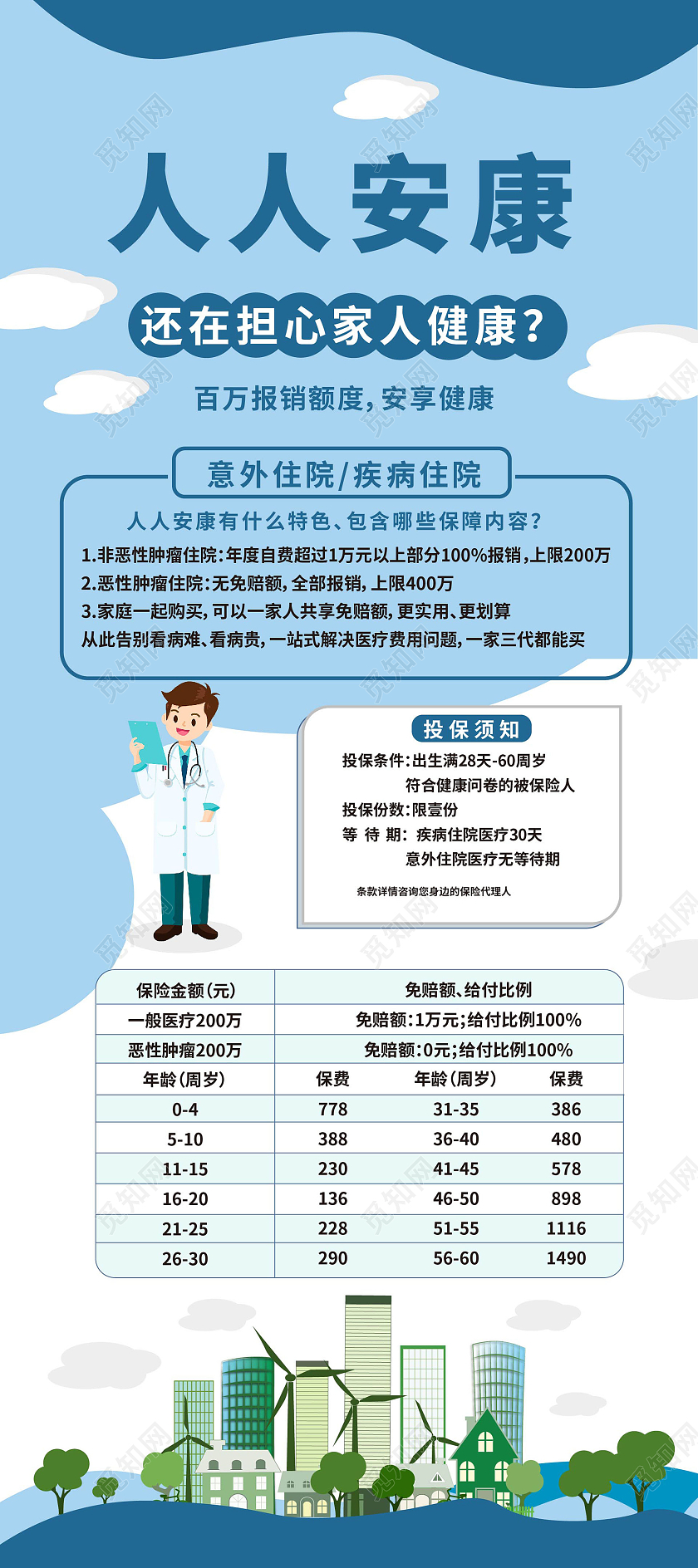 蓝色背景创意大气人人安康保险公宣传易拉宝设计保险展架