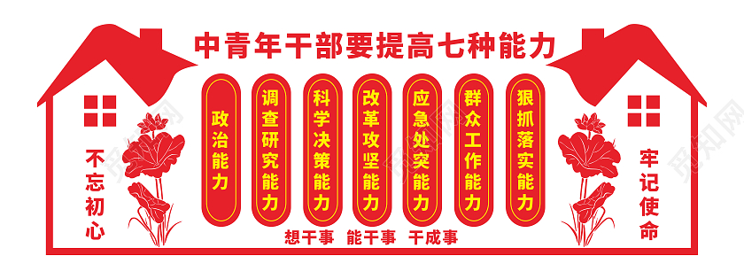 红色大气房屋风格中青年干部文化墙