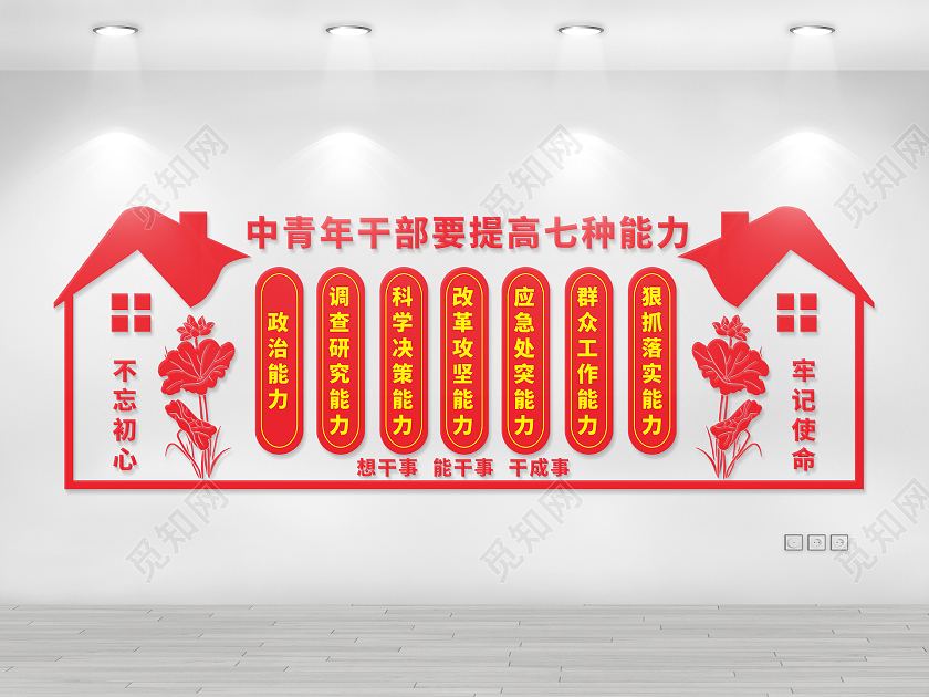 红色大气房屋风格中青年干部文化墙