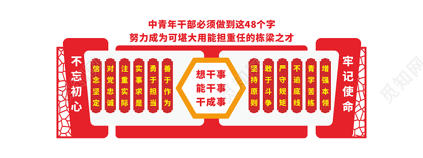 大气红色简约风格中青年干部文化墙