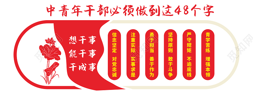 大气红色创意圆形风格中青年干部文化墙