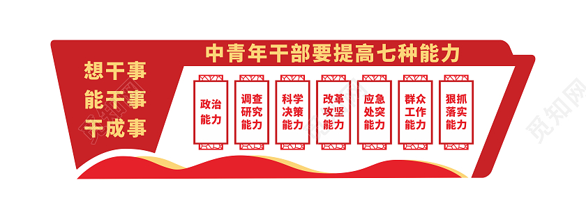 大气红色简约风格中青年干部文化墙