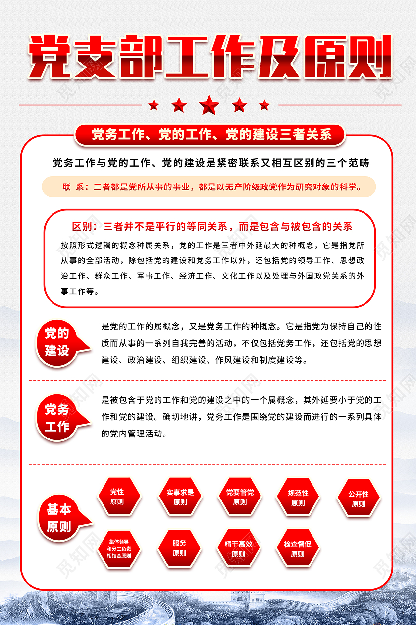 灰色水墨风党支部工作及原则党建宣传海报党支部工作挂图