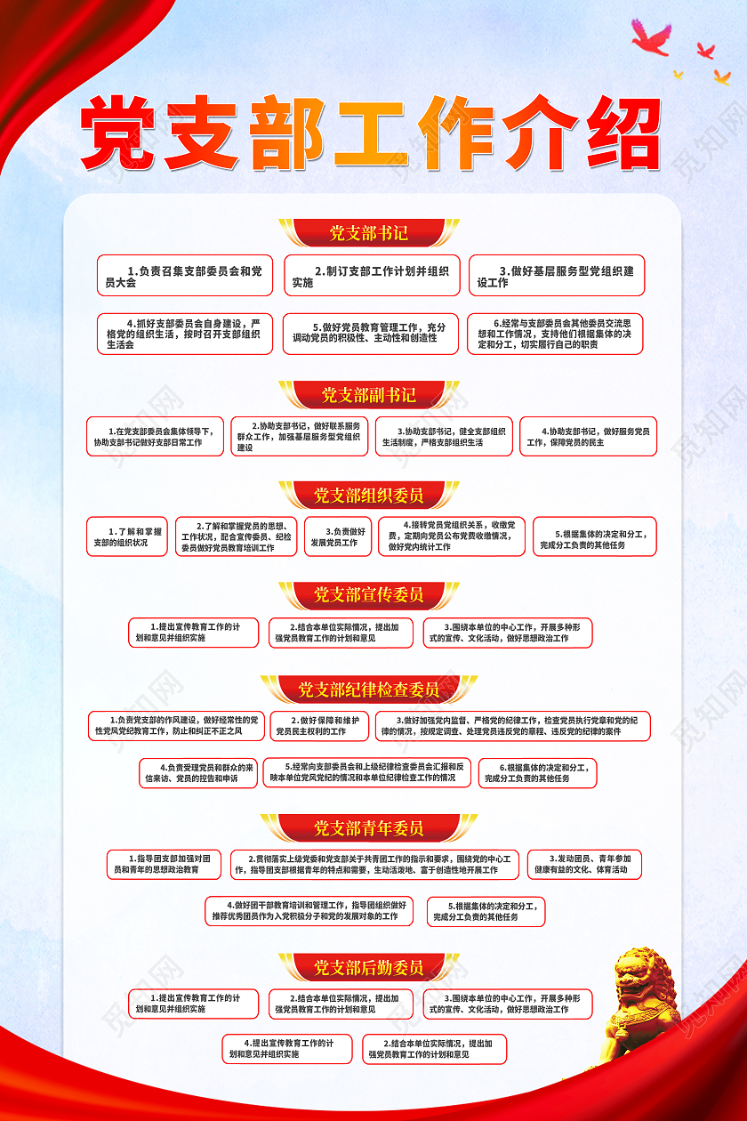 简约大气党支部工作介绍宣传海报党支部工作挂图
