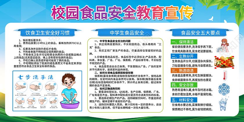 绿色饮食卫生校园食品安全教育宣传栏食品安全宣传栏