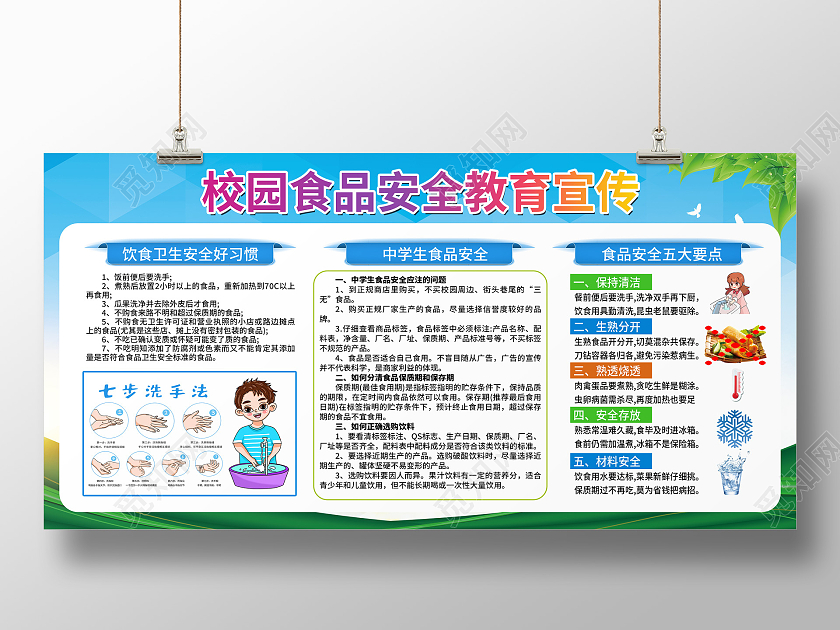 绿色饮食卫生校园食品安全教育宣传栏食品安全宣传栏