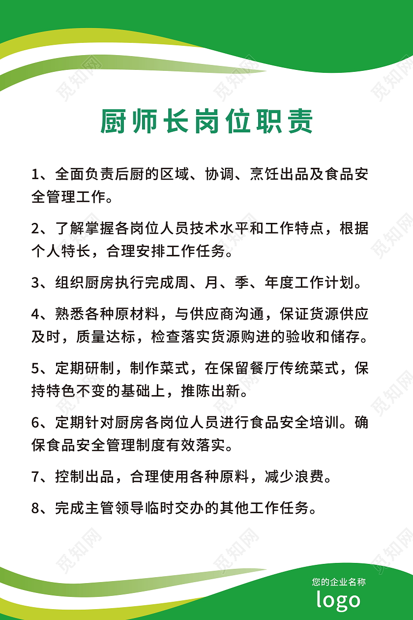 厨师长岗位职责个人卫生制度工作规定模板设计厨房制度