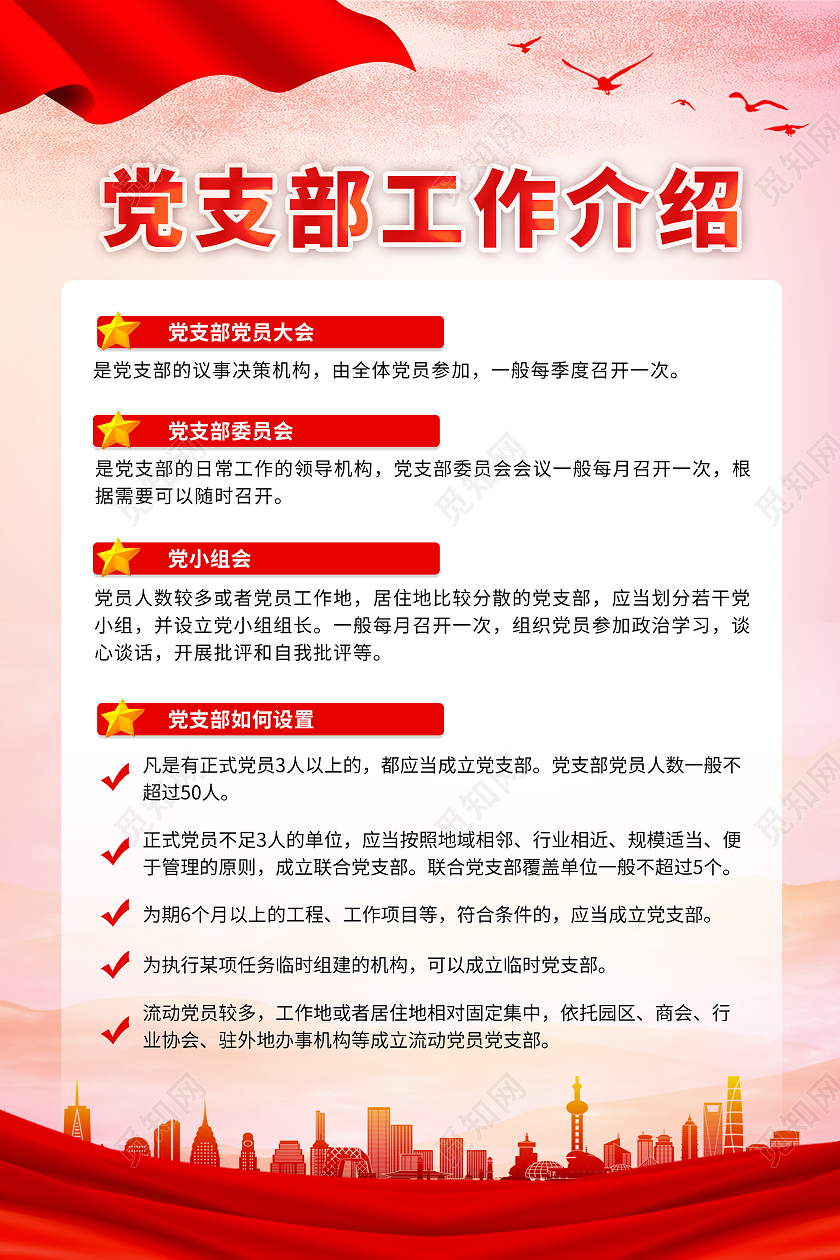 红色水墨党支部工作介绍党支部工作挂图海报