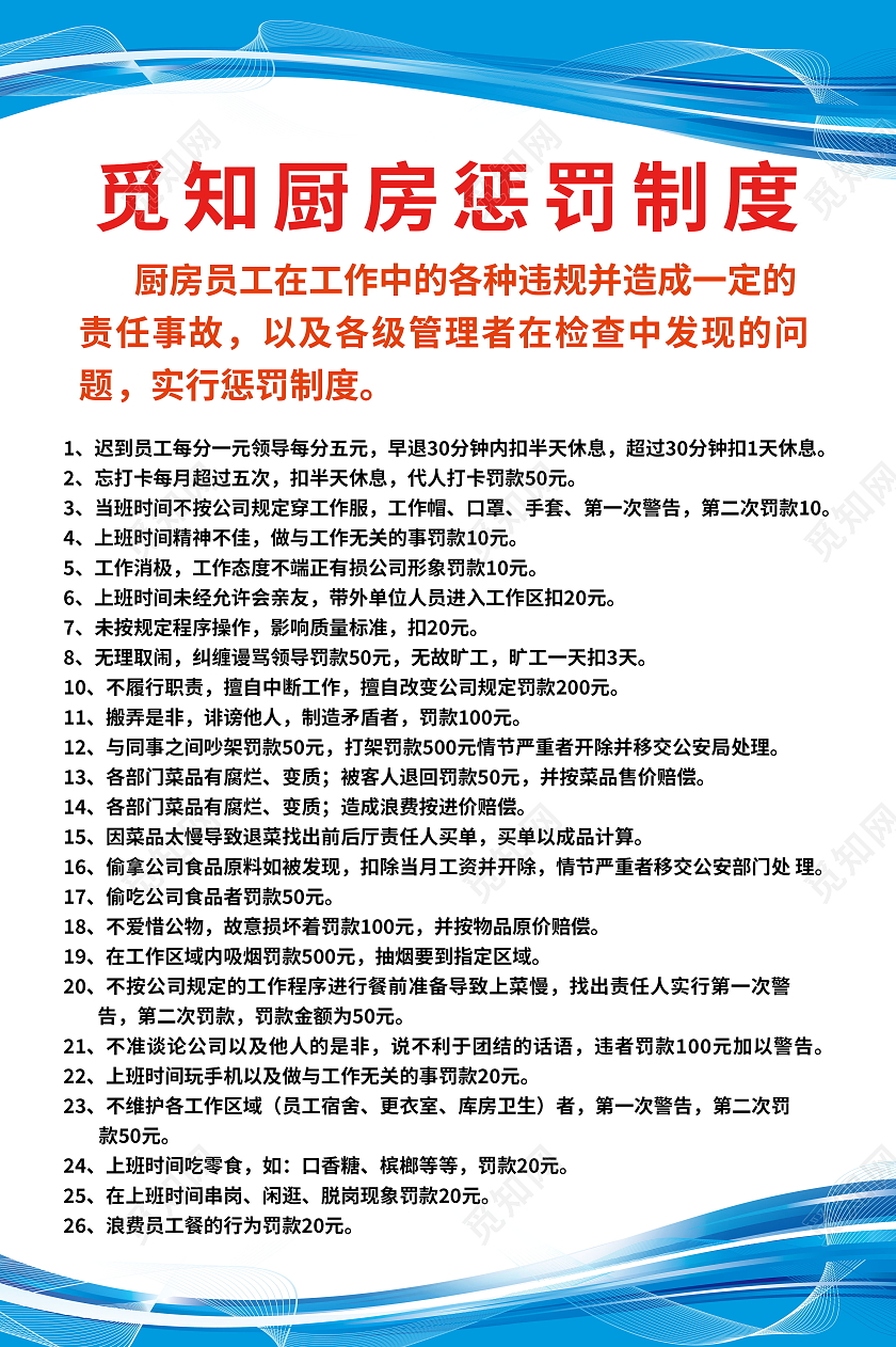 厨房管理制度厨房员工个人卫生制度工作规定模板设计厨房制度