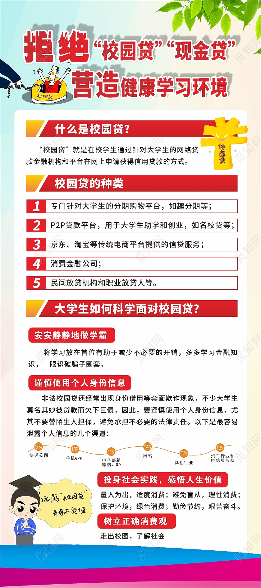 蓝色简约拒绝校园借贷现金贷宣传展架校园贷