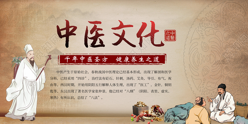 灰色中式养生四季中医文化宣传展板四季养生文化宣传展板中医海报中医宣传