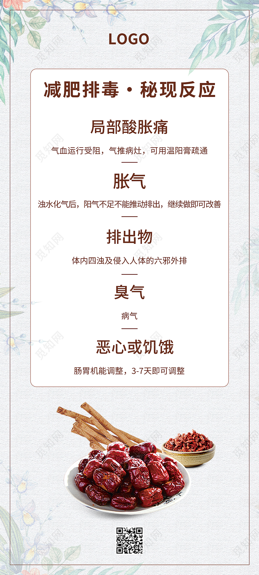 纸质背景复古中国风减肥排毒秘现反应减肥展架易拉宝