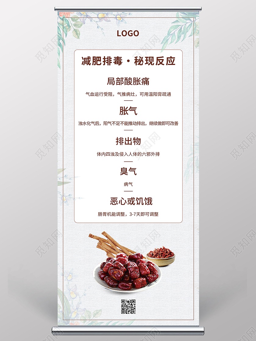 纸质背景复古中国风减肥排毒秘现反应减肥展架易拉宝