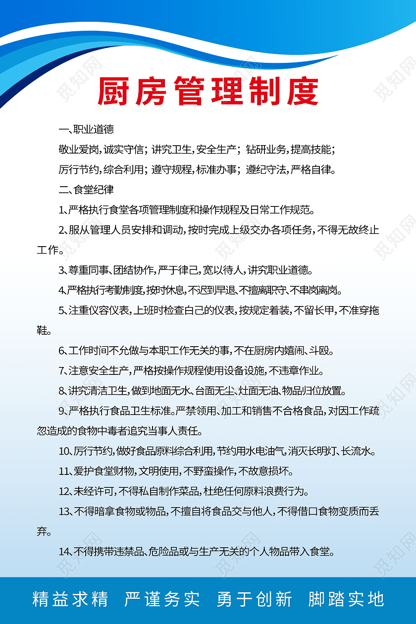 厨房管理制度厨房员工个人卫生制度工作规定模板设计厨房制度