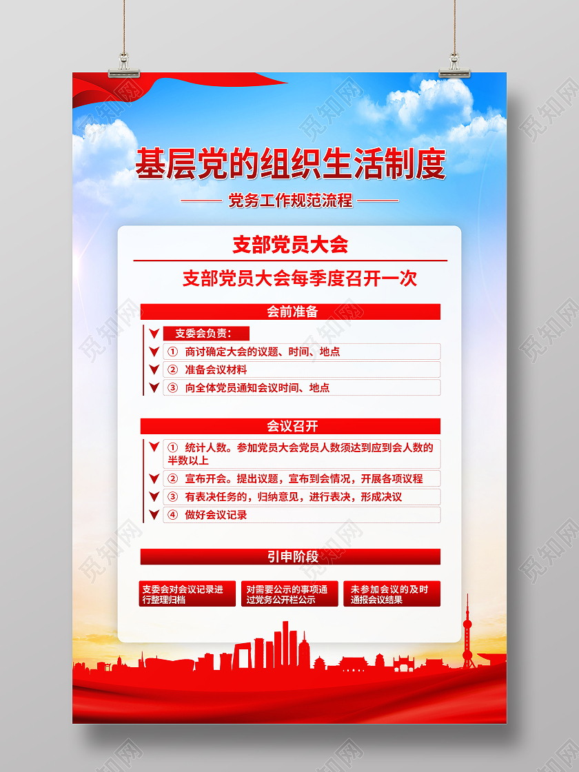 基层党的组织生活制度党建党史党课模板设计党员制度